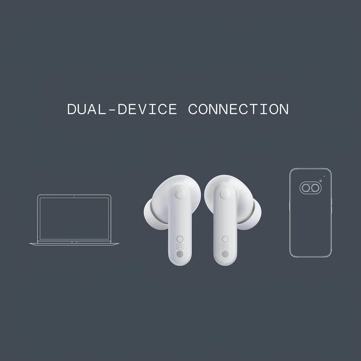 CMF by Nothing Buds 42 dB Active Noise Cancellation, Ultra Bass Technology