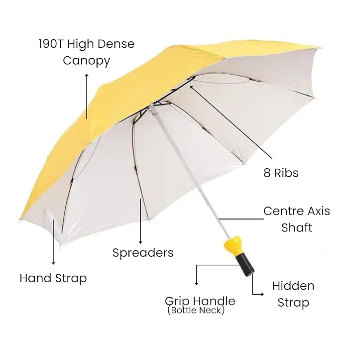 Wine Bottle Umbrella,Compact Double Layer Portable Travel Umbrella With Plastic Case,Manual Open Close Folding Design,Rain&Uv Protection Water Repellant Mini Rain Umbrella,RandomColor