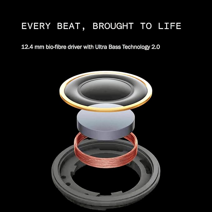 CMF by Nothing Buds 42 dB Active Noise Cancellation, Ultra Bass Technology